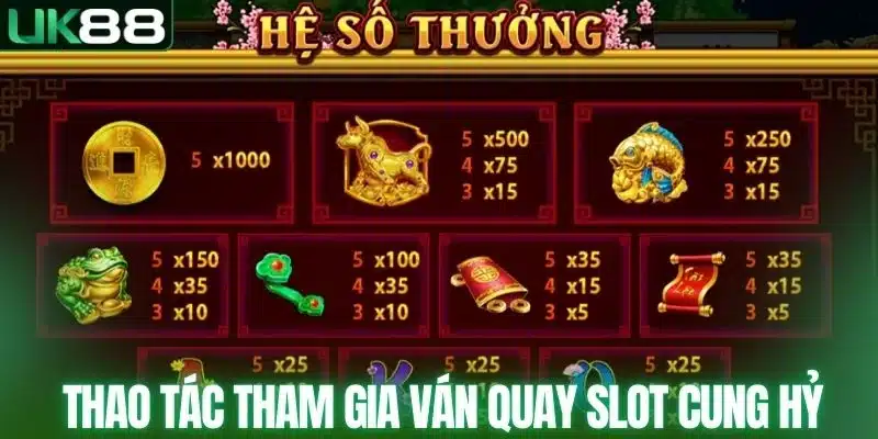 Thao tác tham gia ván quay Slot Cung hỷ