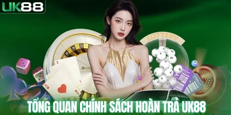 Tổng quan về chính sách hoàn trả UK88